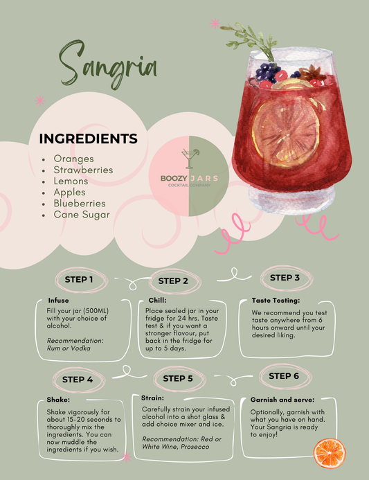 Sangria Cocktail Infusion Kit (500ML)